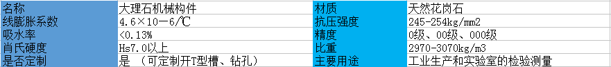 大理石精密构件